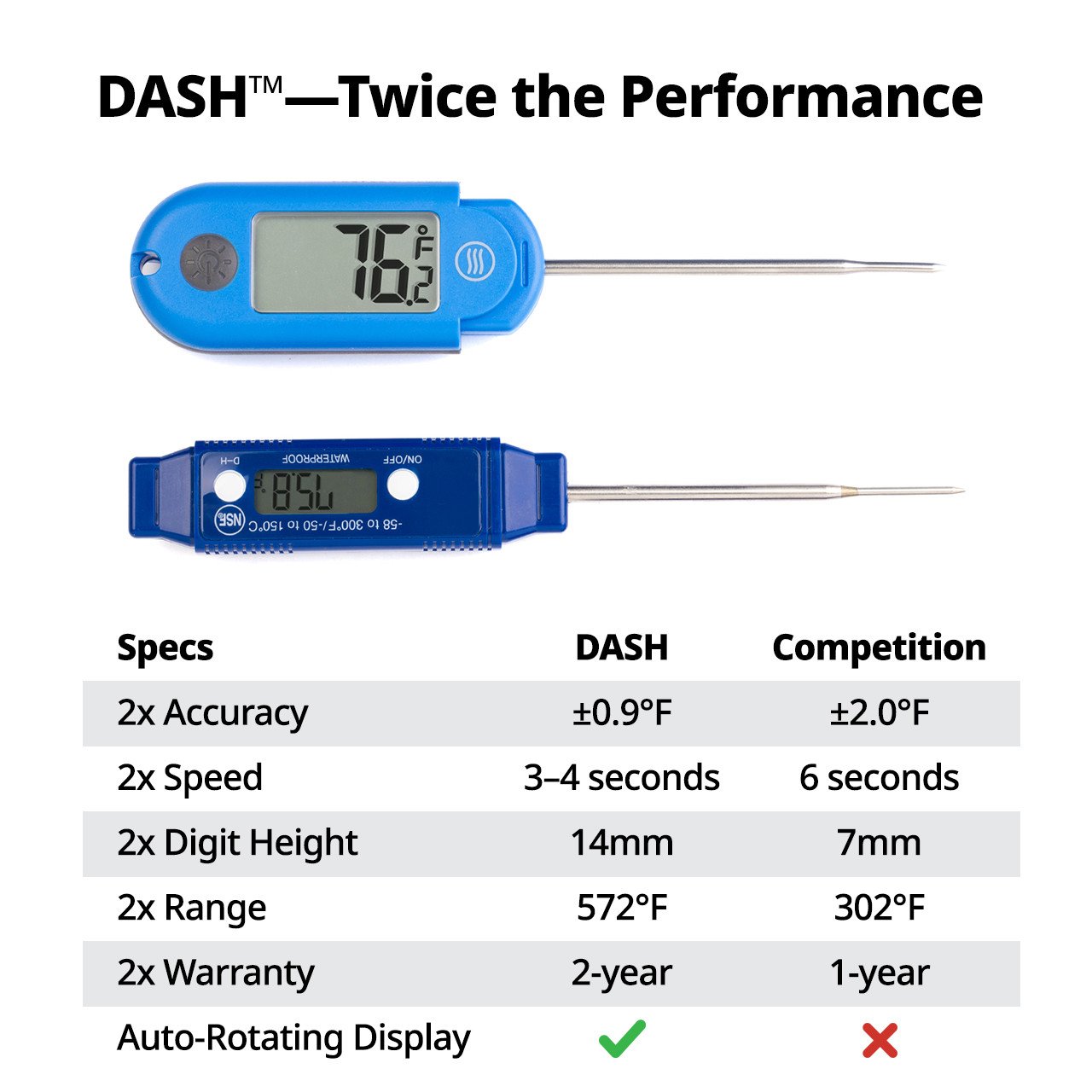 DASH-dash-thermometer-g02.jpg