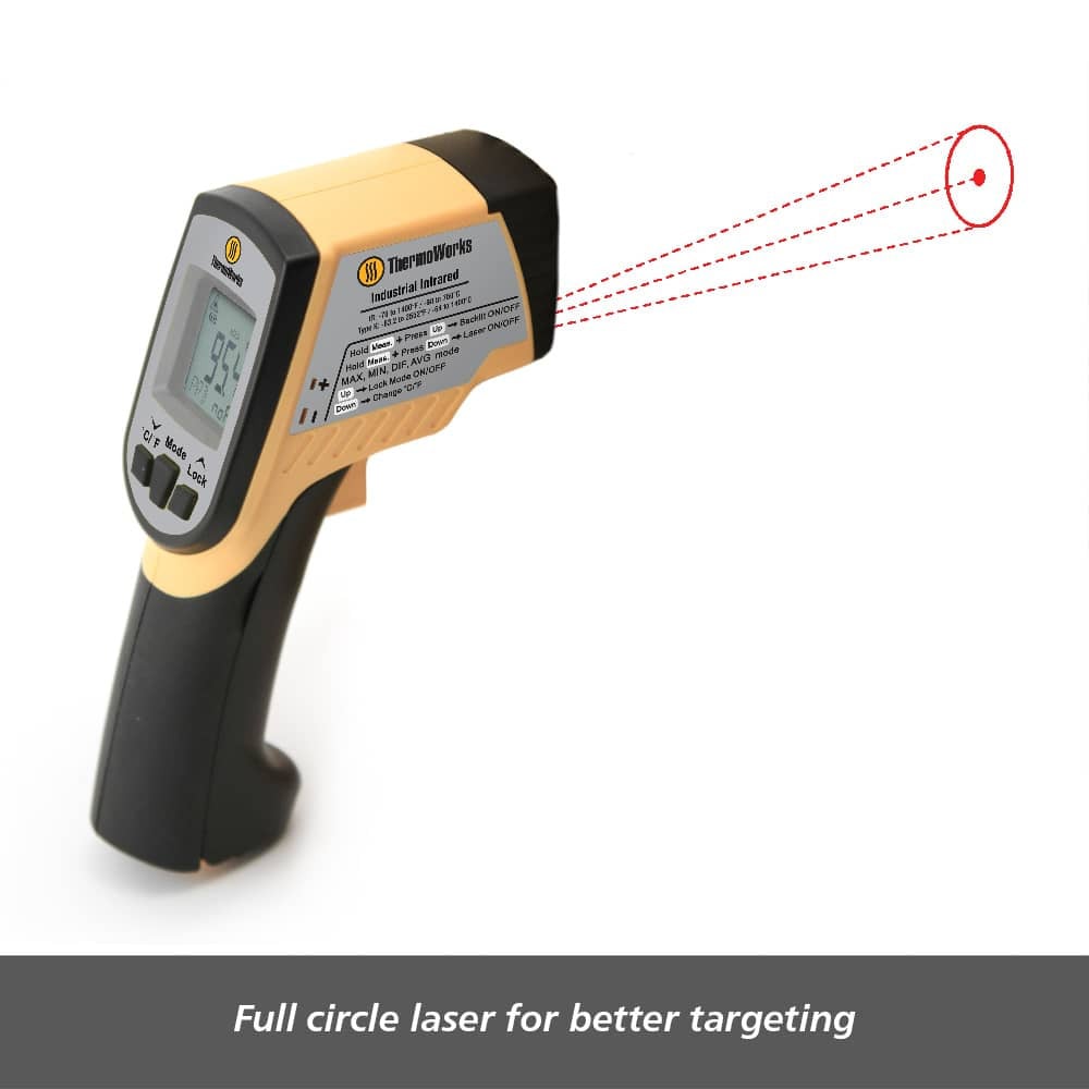 IR-IND-hi-temp-industrial-ir-w-circle-laser-ir-ind-g00.jpg