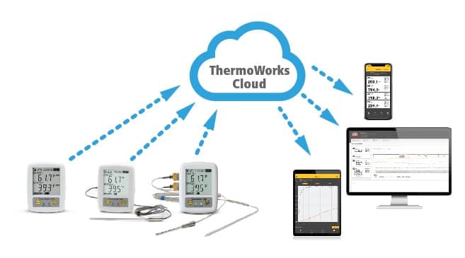 THS-298-051-thermadata-wifi-temp-logger-1-removable-external-sensor-g01.jpg