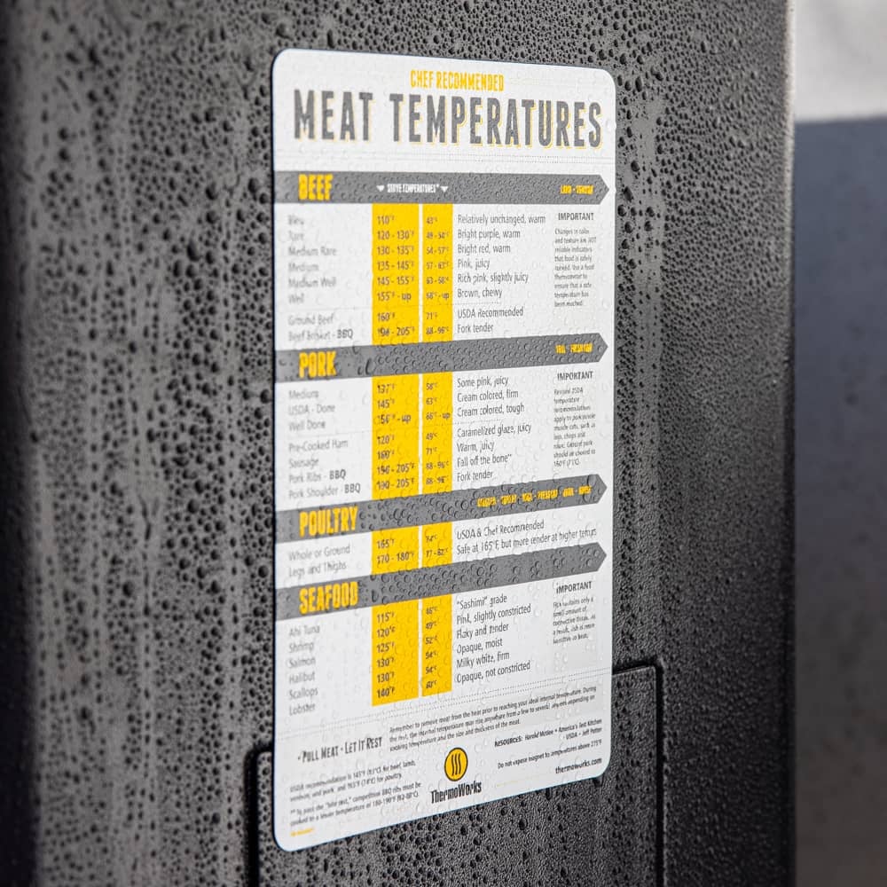 TW-MAGT1-magnetic-meat-temperature-guide-g03.jpg